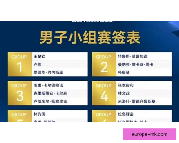 2026世界杯分组抽签在华盛顿肯尼迪艺术中心盛大落幕揭晓赛事新格局 2026世界杯分组抽签在华盛顿肯尼迪艺术中心盛大落幕揭晓赛事新格局
