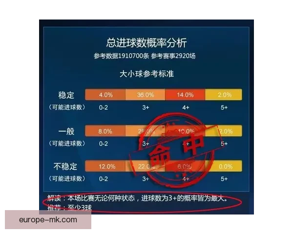 以快速掌握英超联赛赛况为核心的高效信息获取指南与数据分析实用技巧